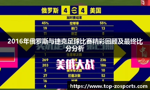 2016年俄罗斯与捷克足球比赛精彩回顾及最终比分分析
